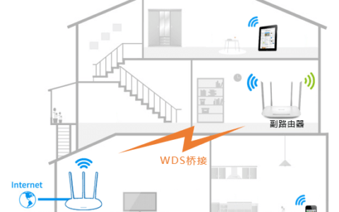 TP-LINK路由器  TL-WDR5620 如何设置WDS桥接？