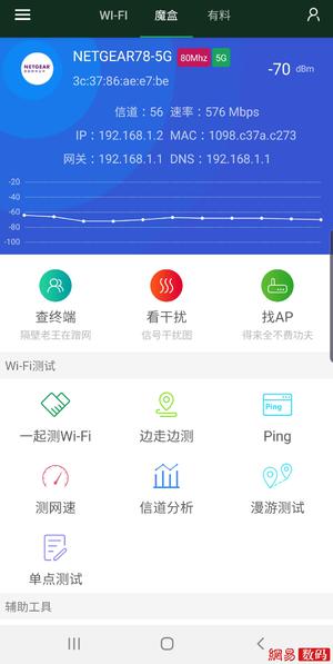 网件RAX8无线路由器体验：WiFi 6的敲门砖