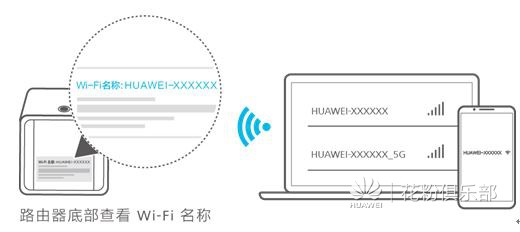 华为荣耀路由器 如何设置级联、中继或桥接上网