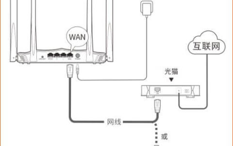 腾达路由器 AC8 如何设置上网