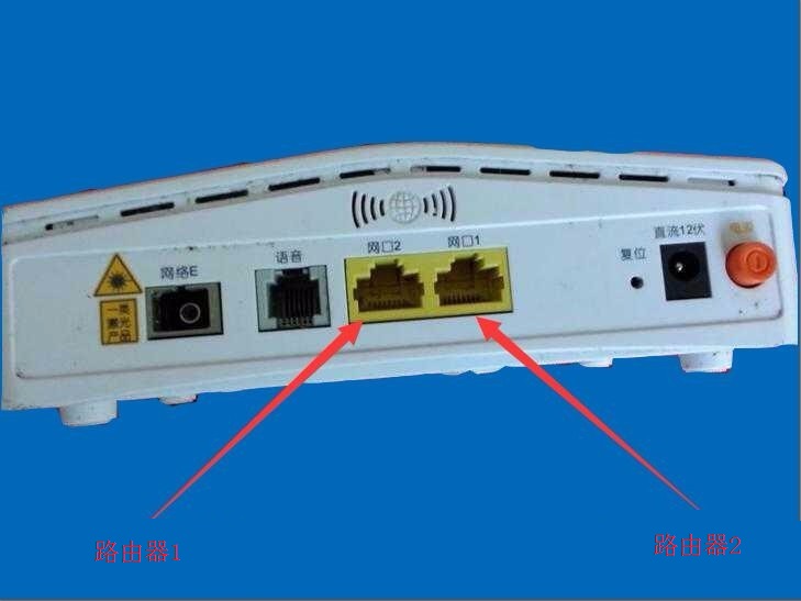 电信光猫怎么接两个路由器，附设置教程