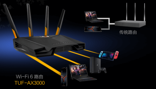 华硕发布电竞特工路由TUF GAMING AX3000首发预售开启