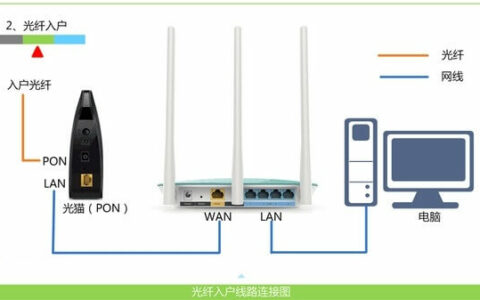 小米(红米)无线路由器192.168.31.1手机登录设置教程