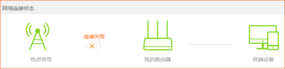 腾达无线路由器中继失败怎么办？