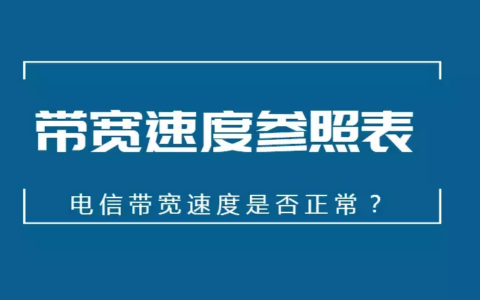 100M,200M,500M,1000M带宽测速参照表测试结果